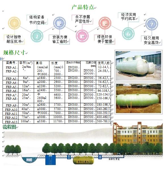 上思玻璃钢化粪池